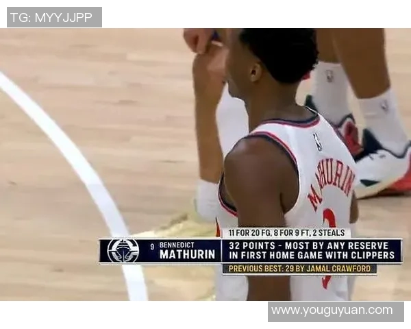 马瑟林替补轰下38分，创NBA板凳球员主场首秀得分纪录